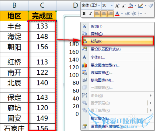 Excel图表怎么做到在柱状图顶端加上折线图效果