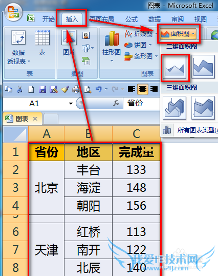 Excel图表怎么做到在柱状图顶端加上折线图效果