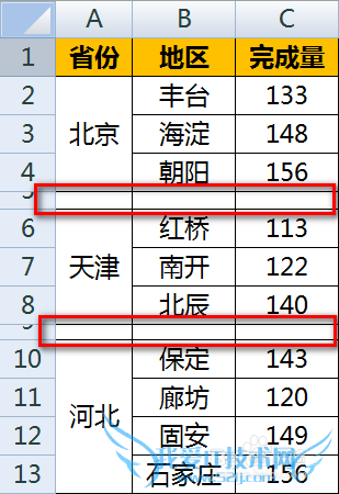 Excel图表怎么做到在柱状图顶端加上折线图效果