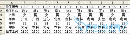 ÔõÑùÔÚExcelÖа´ÐÐÅÅÐò