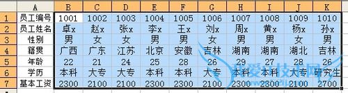 ÔõÑùÔÚExcelÖа´ÐÐÅÅÐò