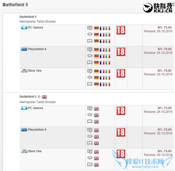 等你两年了!《战地5》被曝设定为一战