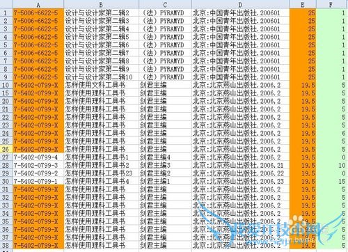 Excel 中如何将重复内容找出来并且删除
