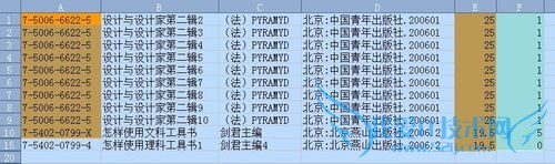 Excel 中如何将重复内容找出来并且删除