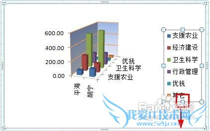 excel怎样改变和锁定图表大小