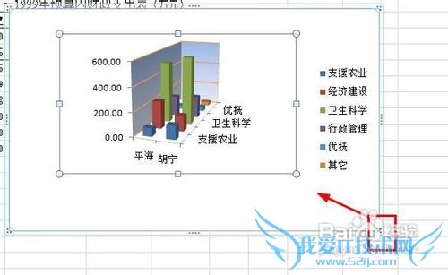 excel怎样改变和锁定图表大小