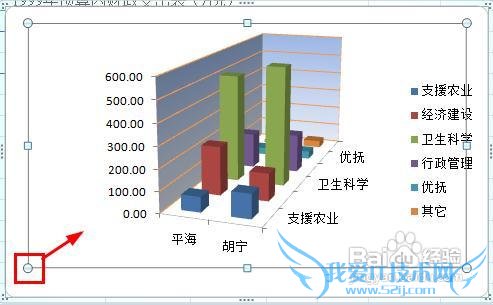 excel怎样改变和锁定图表大小