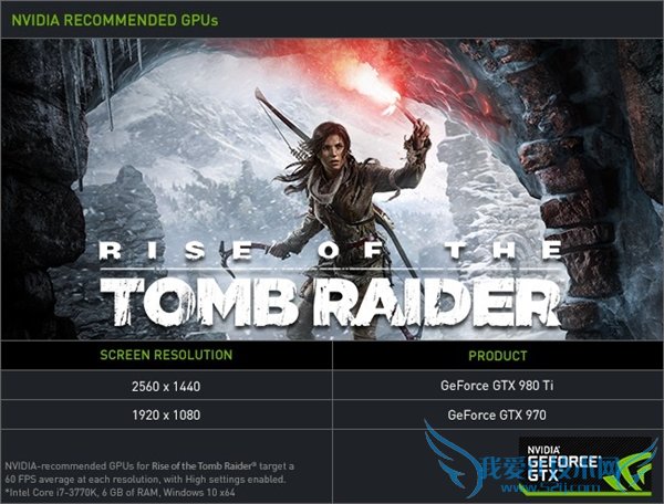 《古墓丽影10》狂吃硬件:1080p必须GTX970!