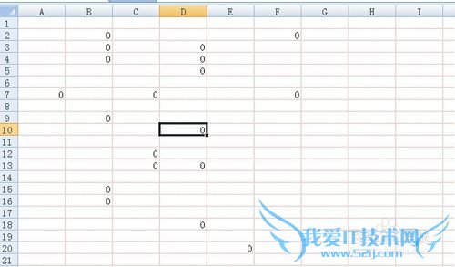 ExcelԪֵΪ0ʱʾΪհ