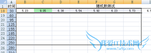 如何在excel中自动输入指定范围内的随机数值