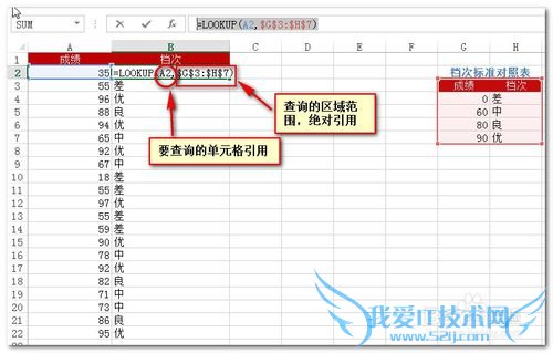 ExcelʹLookup,VLookup