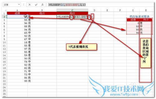 ExcelʹLookup,VLookup