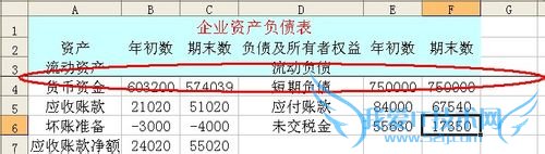 在excel中,行或列的隐藏与冻结