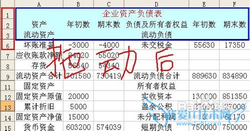 在excel中,行或列的隐藏与冻结