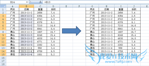 excel如何在空白单元格中快速填充不同数据