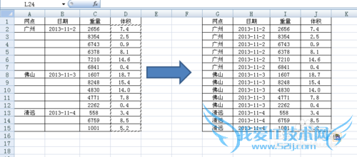 excel如何在空白单元格中快速填充不同数据