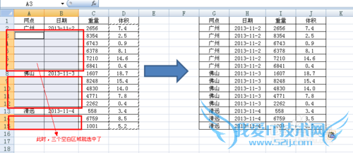 excel如何在空白单元格中快速填充不同数据