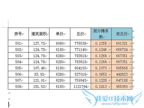 怎么把excel表格导入word中