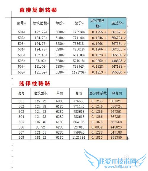 怎么把excel表格导入word中