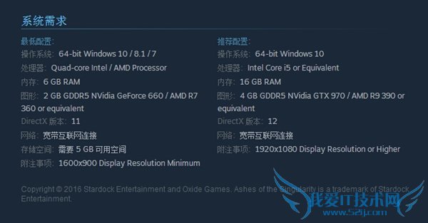 DX12���������ۣ�������ۣ������޵�