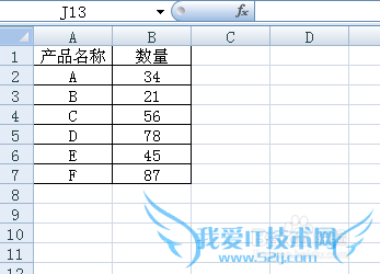 Excel行列转换的两种简单快速方法