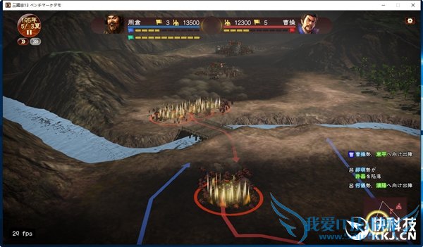 ������־13��Benchmark������������...