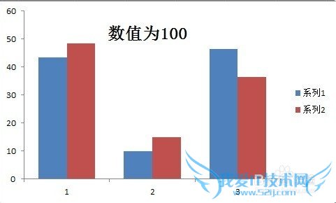 Excel ɣ[4]޸״ͼӵĿ