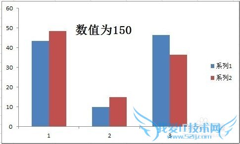 Excel ɣ[4]޸״ͼӵĿ