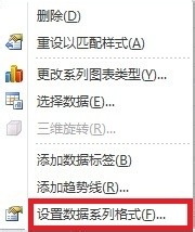 Excel ɣ[4]޸״ͼӵĿ