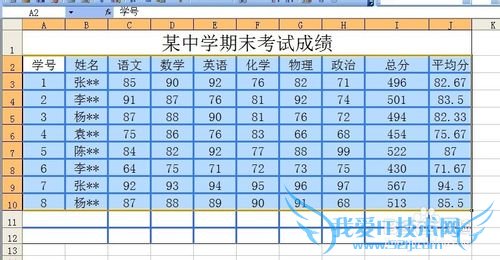 Excel怎样使用数据排序