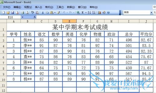 Excel怎样使用数据排序