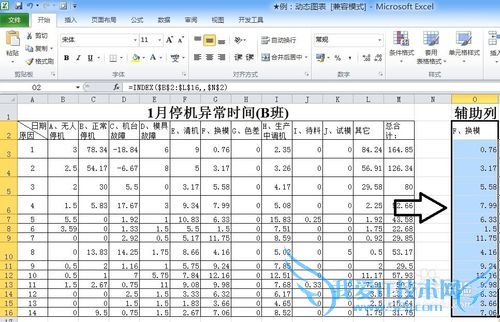 EXCEL如何制作控件动态图表