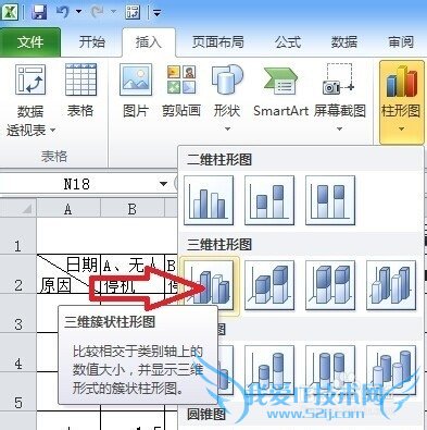 EXCEL如何制作控件动态图表