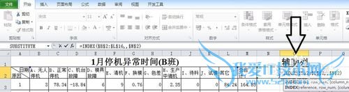 EXCEL如何制作控件动态图表
