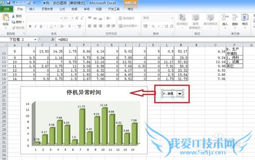 EXCEL如何制作控件动态图表