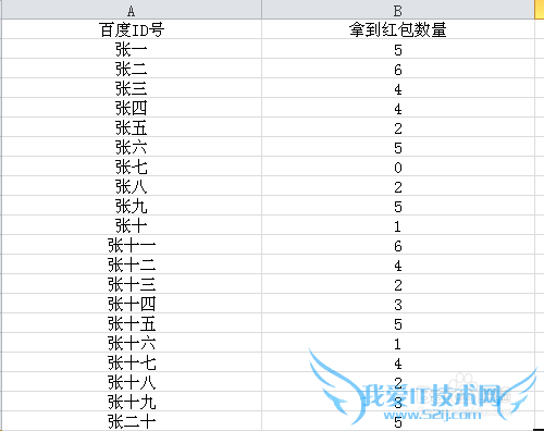Excel怎样将两个表格关联数据合并