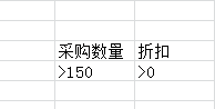 2010excel[9]νи߼ɸѡ