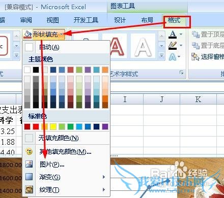 excel两种方法给图表设置背景