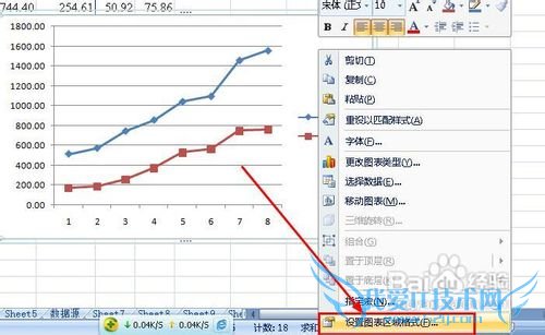 excel两种方法给图表设置背景