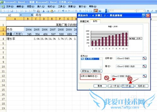ʹExcelͼ̳ Excelͼȫ