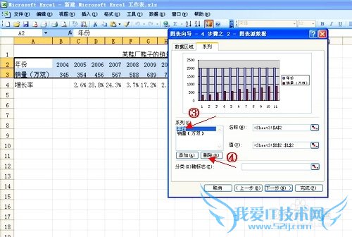 ʹExcelͼ̳ Excelͼȫ