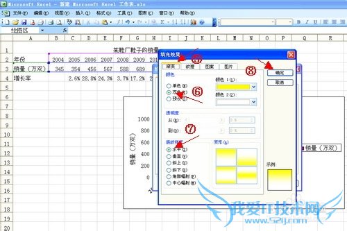 ʹExcelͼ̳ Excelͼȫ