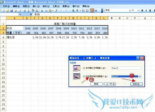 ʹExcelͼ̳ Excelͼȫ