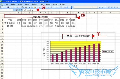 ʹExcelͼ̳ Excelͼȫ