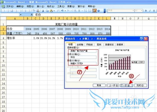 ʹExcelͼ̳ Excelͼȫ