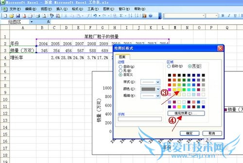 ʹExcelͼ̳ Excelͼȫ