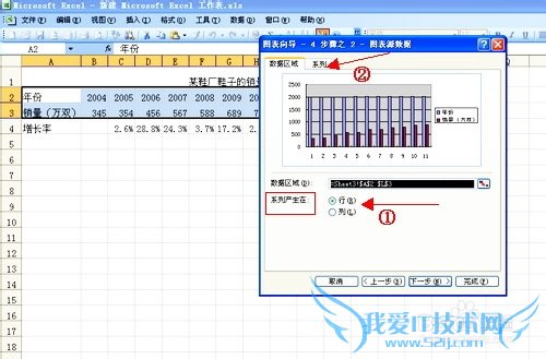 ʹExcelͼ̳ Excelͼȫ