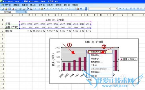 ʹExcelͼ̳ Excelͼȫ