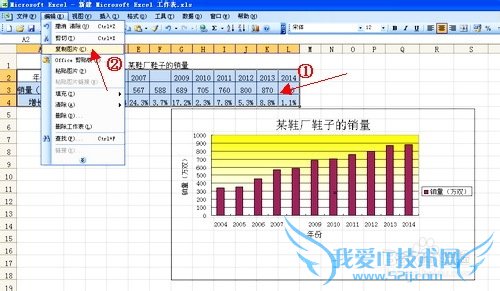 ʹExcelͼ̳ Excelͼȫ