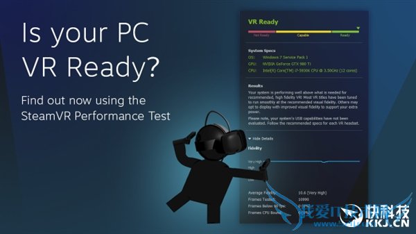 虐机大挑战:你的电脑能爽玩VR吗?